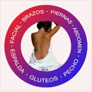 Zonas del cuerpo tratables con aparatología estética: facial, brazos, piernas, abdomen, pecho, glúteos y espalda.