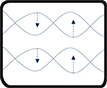 Icône avec des vagues et des flèches représentant les mouvements d'abduction et d'adduction, renvoyant à la section « Nos applications » sur la thérapie par ondes cinétiques pour les jambes et les bras.